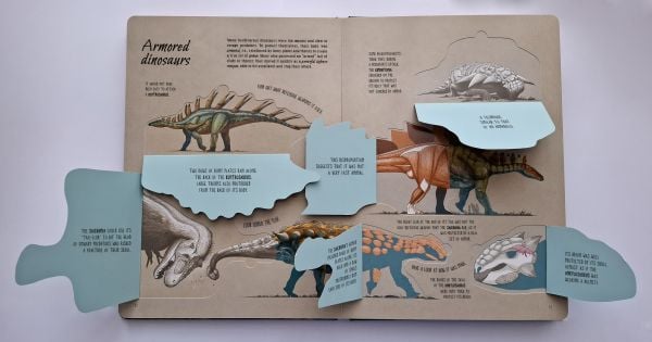 The World of Dinosaurs