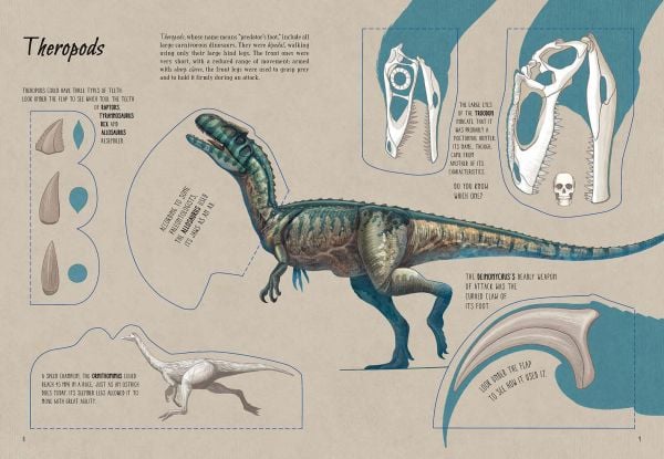 The World of Dinosaurs