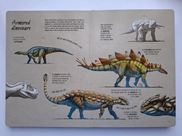 The World of Dinosaurs