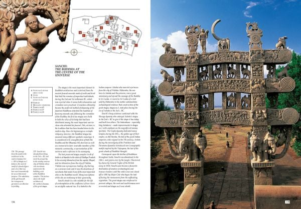 Ancient India