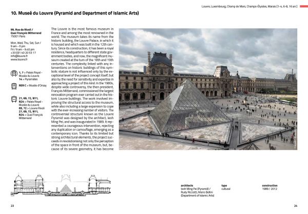 Book cover of Paris: On the Road Architecture Guides, with an aerial map of the city. Published by Forma Edizioni.
