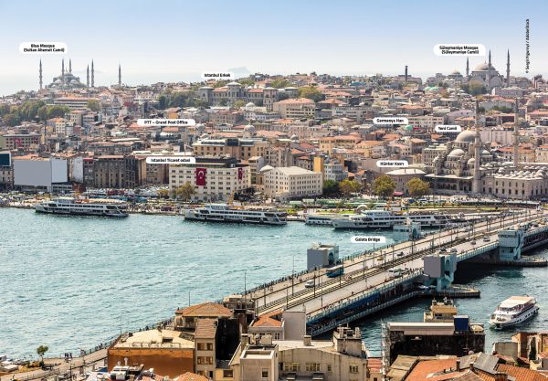 Book cover of Istanbul: On the Road Architecture Guides, with an aerial map of the city. Published by Forma Edizioni.