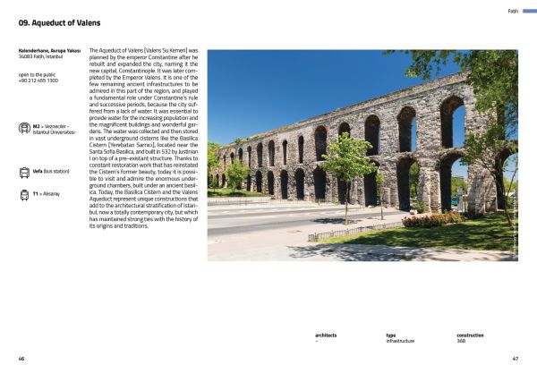 Book cover of Istanbul: On the Road Architecture Guides, with an aerial map of the city. Published by Forma Edizioni.