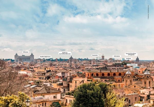 Book cover of Rome: On the Road Architecture Guides; featuring an aerial view of an area of the Italian capital. Published by Forma Edizioni.