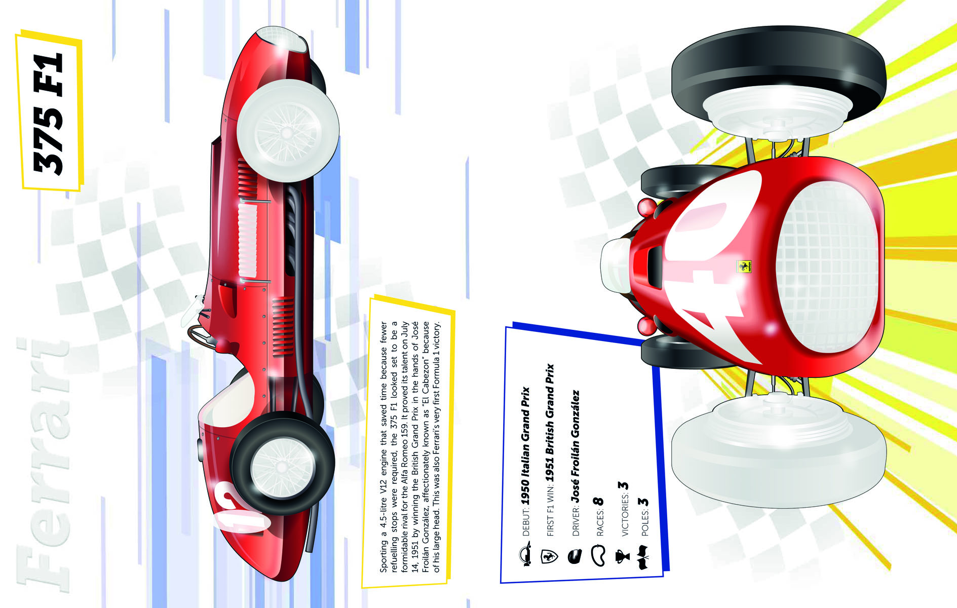 Red F1 Scuderia Ferrari on yellow cover, Ferrari Sticker Book, THE THE FORMIDABLE SCUDERIA FERRARI CARS in black, white and red font above.