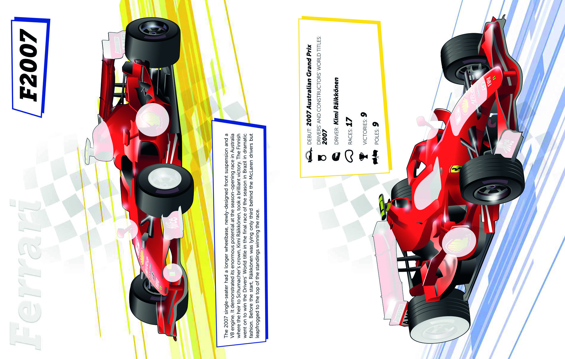 Red F1 Scuderia Ferrari on yellow cover, Ferrari Sticker Book, THE THE FORMIDABLE SCUDERIA FERRARI CARS in black, white and red font above.