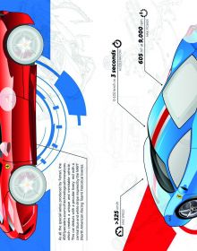The Most Beautiful Road Cars