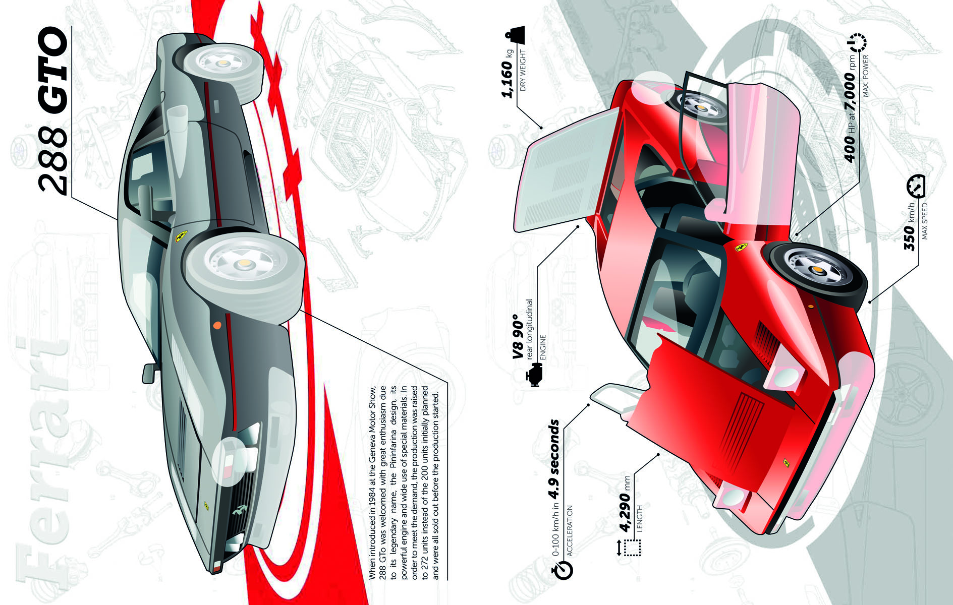 Yellow open top Ferrari on white and red cover, Ferrari Sticker Book THE MOST BEAUTIFUL ROAD CARS in black and white font