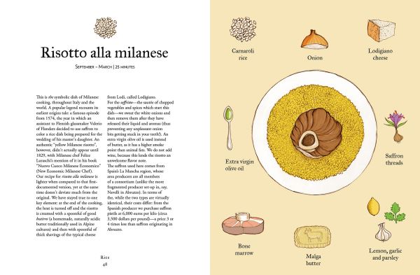 Book cover of Contemporary Milanese Cooking; featuring a chef holding a pan of risotto. Published by Guido Tommasi Editore.