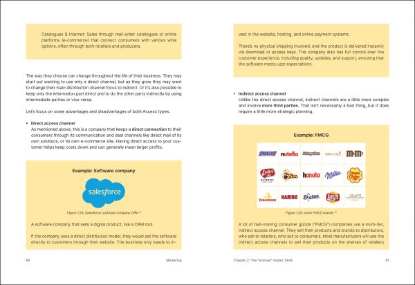 Book cover of Marketing: Reinventing the Basics. Published by Lannoo Publishers.