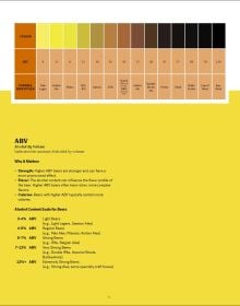 Book cover of Belgian Chocolate & Beer: 50 Amazing Combinations; featuring a fancy chocolate dessert, and a glass of beer. Published by Lannoo Publishers.