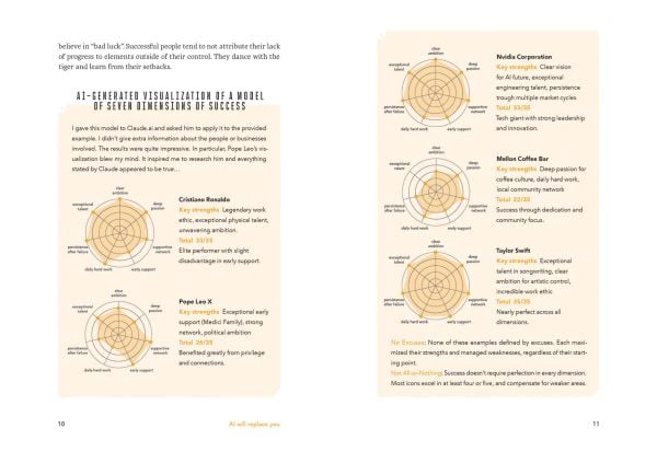 Book cover of AI Will Replace You: A Framework for Leaders in Times of Agentic AI. Published by Lannoo Publishers.