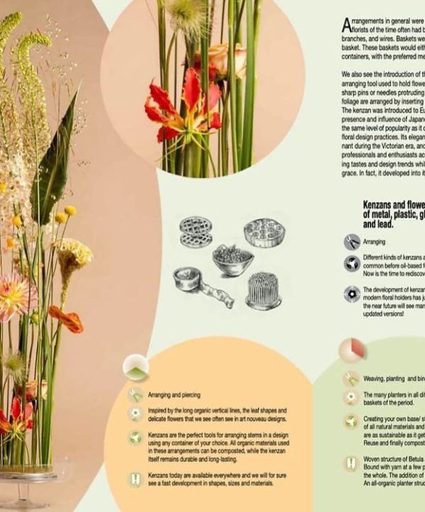 Book cover of Sustainable Floral Design: The sustainable future found in our history; featuring a floral arrangement. Published by Stichting Kunstboek.