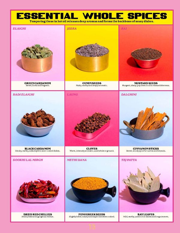 Book cover of Mission Masala - Eat India: Taste the spicy Indian cuisine. Published by Lannoo Publishers.