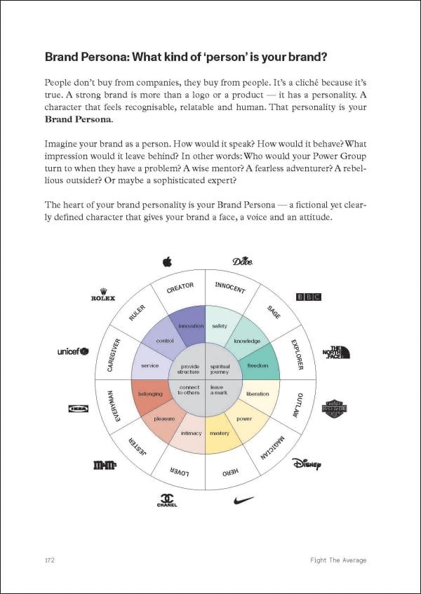 Book cover of Fight the Average: How do you build a brand that truly stands out?. Published by Lannoo Publishers.
