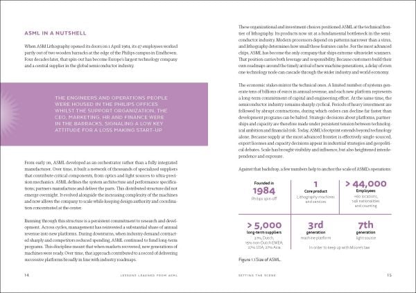 Book cover of Lessons Learned of ASML: Building & Sustaining Innovation Under Uncertainty. Published by Lannoo Publishers.