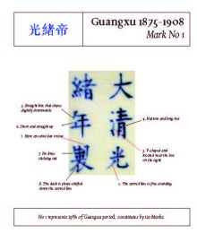 Red Chinese reign marks on white porcelain, on cover of with 'Understanding Chinese Reign Marks, A radical and new interpretation of the term ”Mark and Period.”', by Booxencounters.