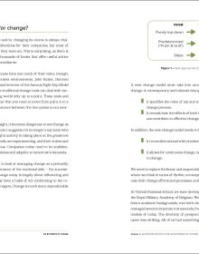 Book cover of Six Batteries of Change, Energize Your Company. Published by Lannoo Publishers.
