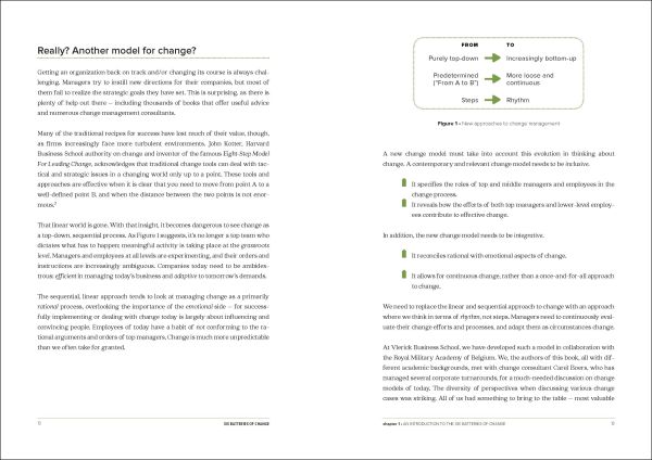 Book cover of Six Batteries of Change, Energize Your Company. Published by Lannoo Publishers.