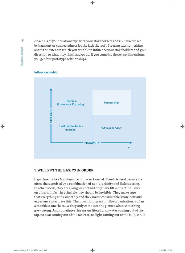 Book cover of 'Stakeholdering, Diplomatic Skills for Successful Projects'. Published by Lannoo Publishers.