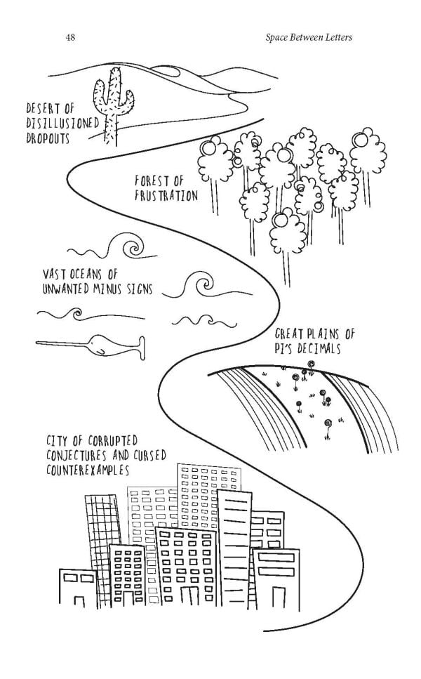 Space rocket blasting off on navy cover of 'FUNdamental Mathematics, A voyage into the quirky universe of maths & jokes', by Lannoo Publishers.