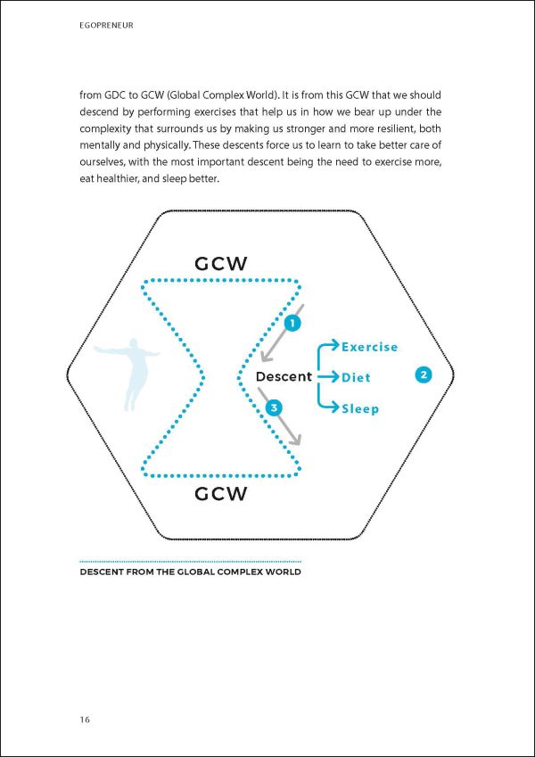 Triple color silhouette of figure jumping in air, on blue cover, 'Egopreneur, Reach the Top Without Losing Yourself', by Lannoo Publishers.