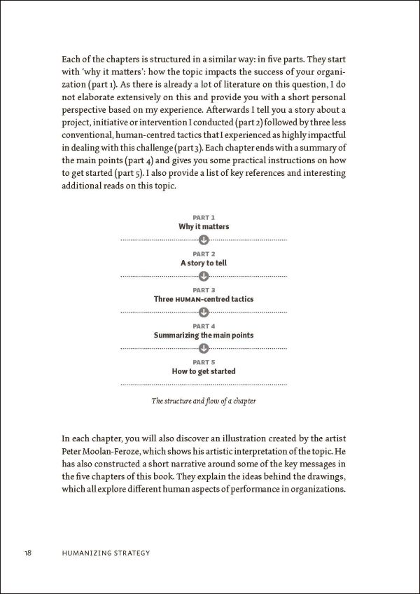 Sketch of man thinking, fingers to lips, on orange cover of 'Humanizing Strategy, How to Master Emotions, Values and Beliefs When You Execute Plans', by Lannoo Publishers.