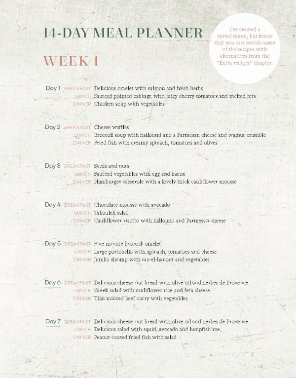 Wicker basket of green and brown skinned avocados, on wood table, on cover of 'The Keto Cure 2, A New Life in 14 Days', by Lannoo Publishers.