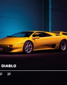 Book cover of Supercars, with a Red Lamborghini Countach in dark warehouse. Published by Lannoo Publishers.