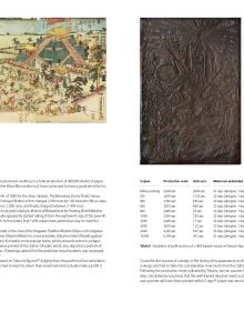 The Japanese Woodblock Prints Companion