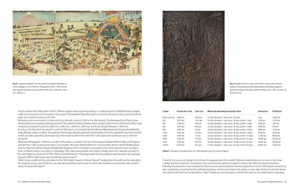 The Japanese Woodblock Prints Companion