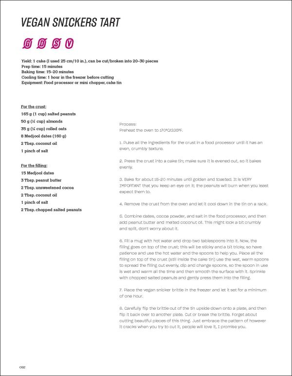 Book cover of The Cake Cookbook. Published by Helmin & Sorgenfri.